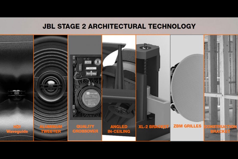 JBL Stage